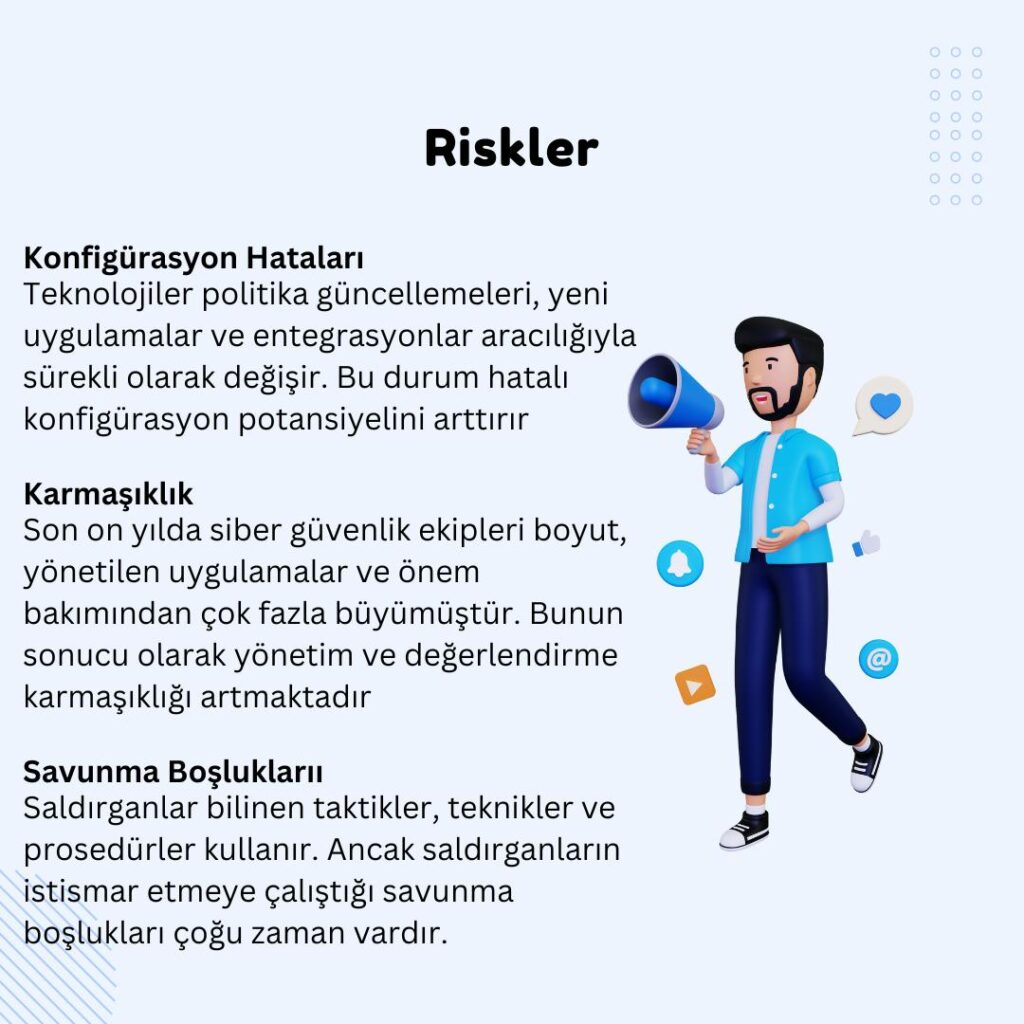 AttackIQ Riskler